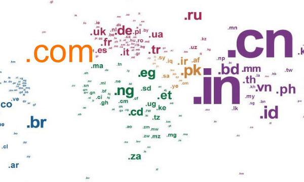 什么是域名呢？網(wǎng)址和域名到底有什么區(qū)別？
